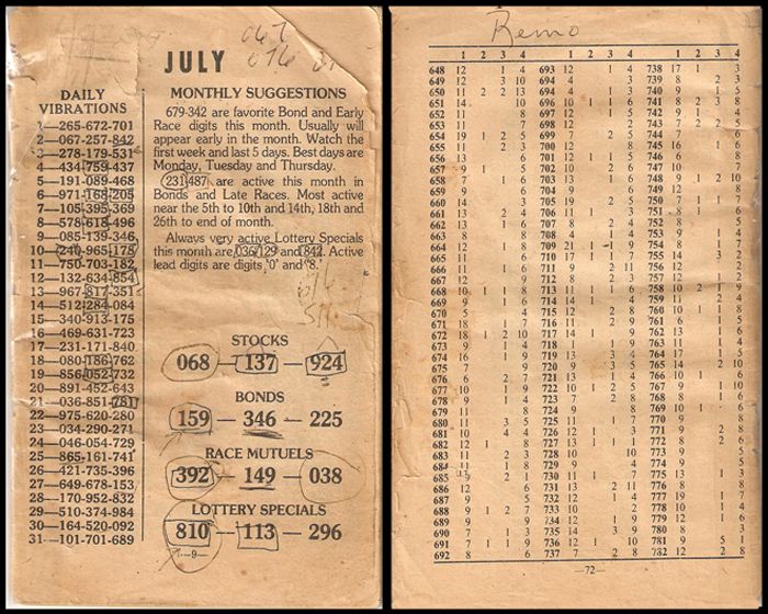NUMBER BOOK JULY Circa 1970'S photo NumberBook-July_zpscc9548e1.jpg