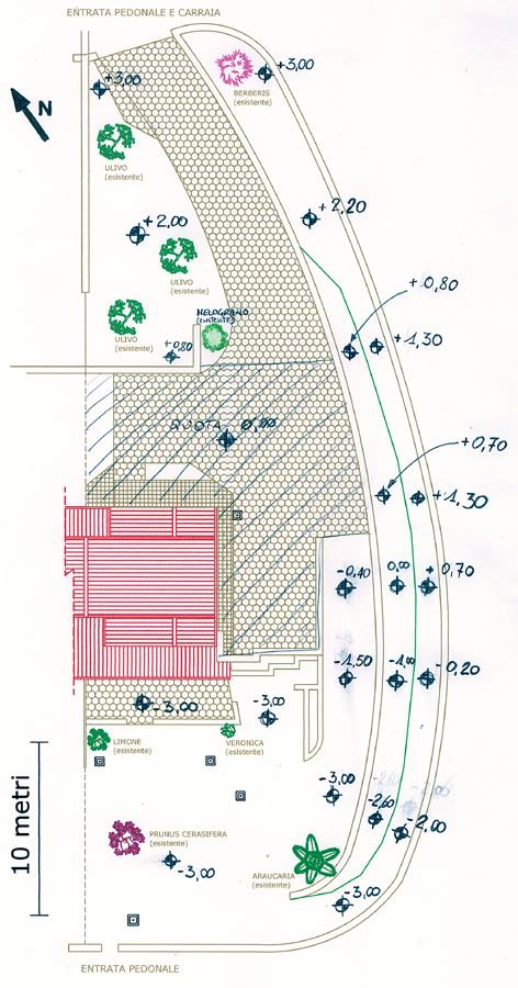 PROGETTOGIARDINOplanimetriaquotes.jpg