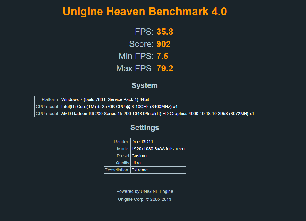 R9280X_UnigineHeaven.png