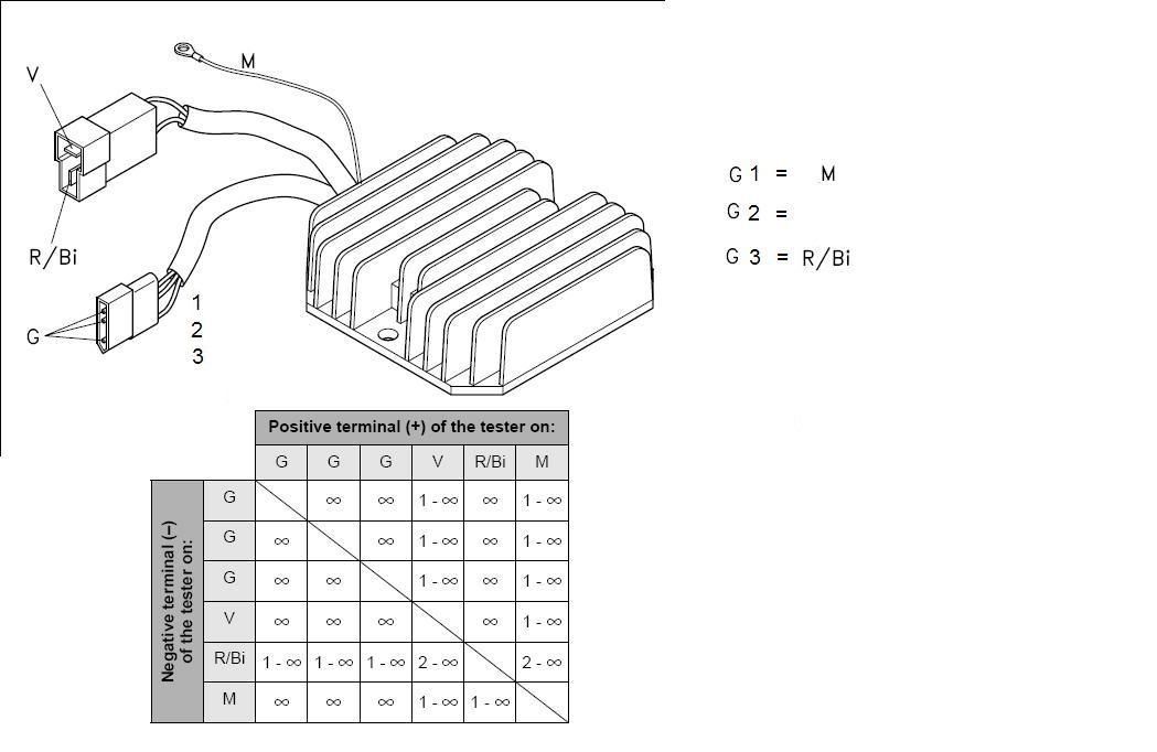Voltage regulator / rectifier