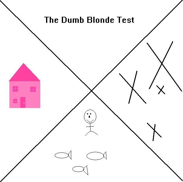 Dumb Blonde Test Free 93