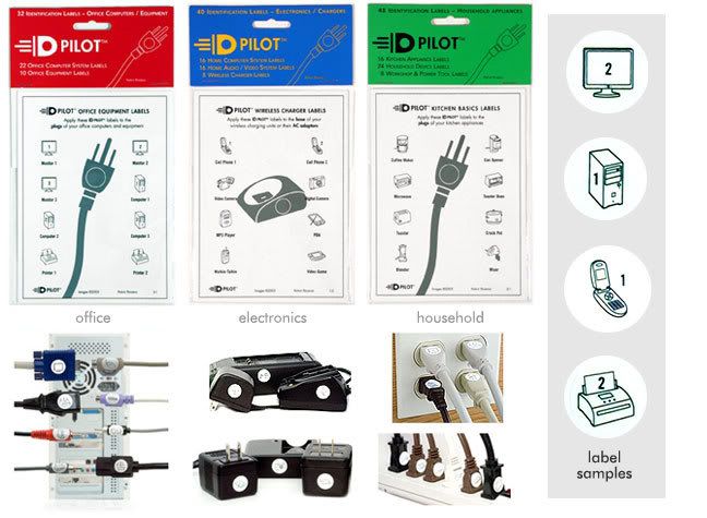 ID PILOT Identification Labels