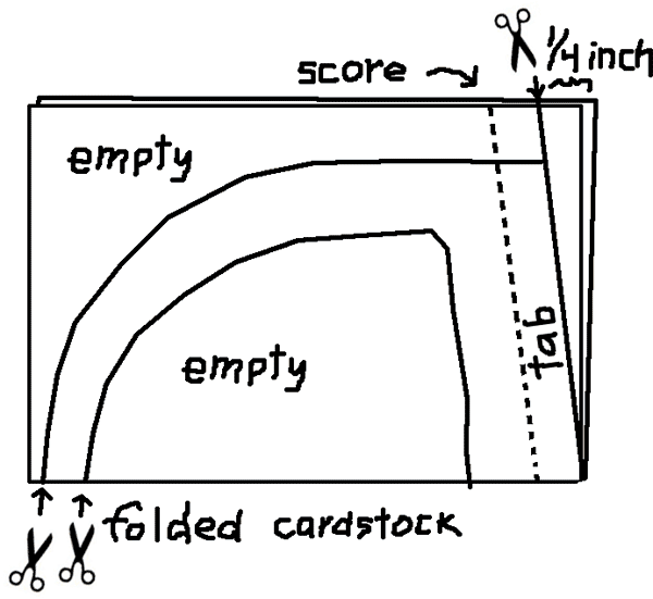 cut revised arch