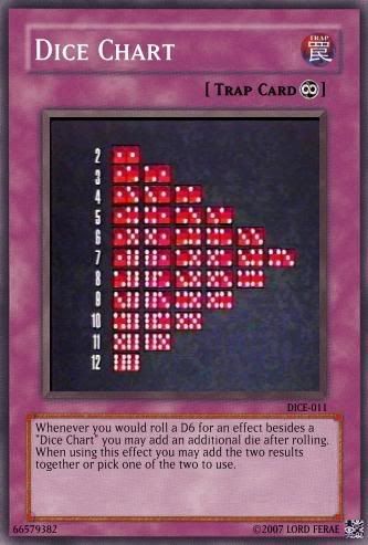 DiceChart.jpg