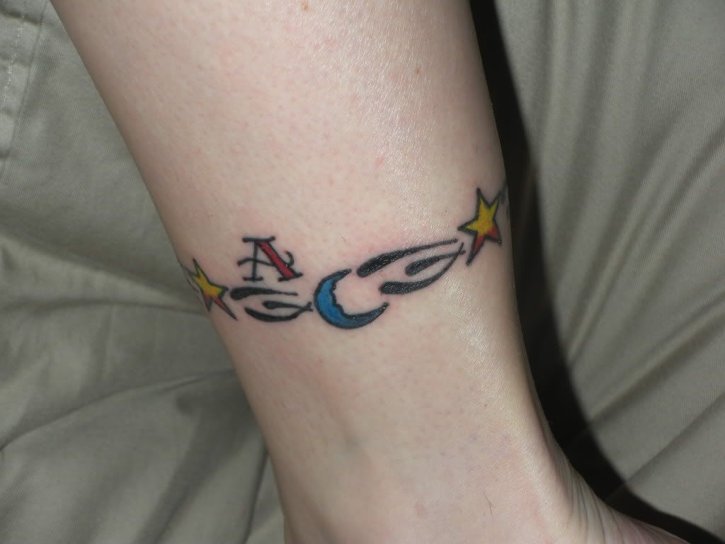 Question by mimi: Star tattoo?