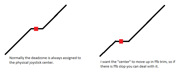 deadzone.png
