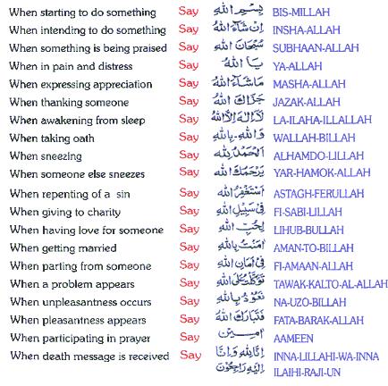 Islam Sayings