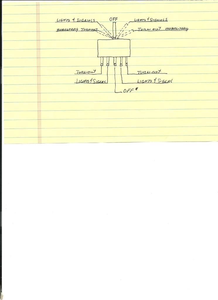 Toggle switch Model Train Forum