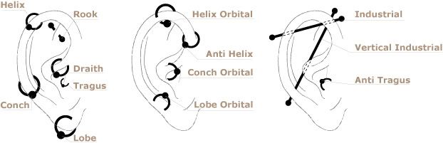 Grindhouse Tattoos & Piercings San Antonio,Texas -Custom, Play & Exotic- Grindhouse Tattoos & Piercings San Antonio,Texas -Custom, Play & Exotic-