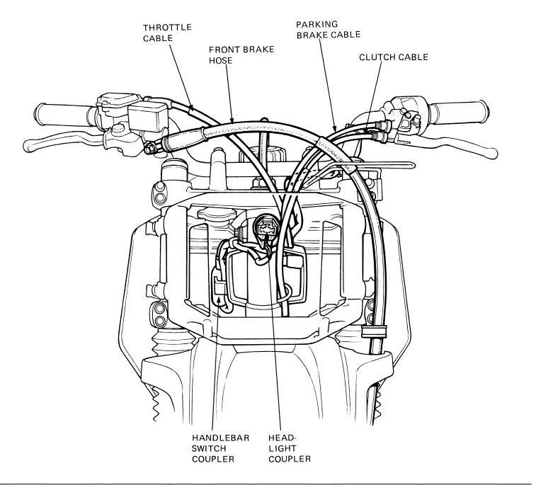 cable routing