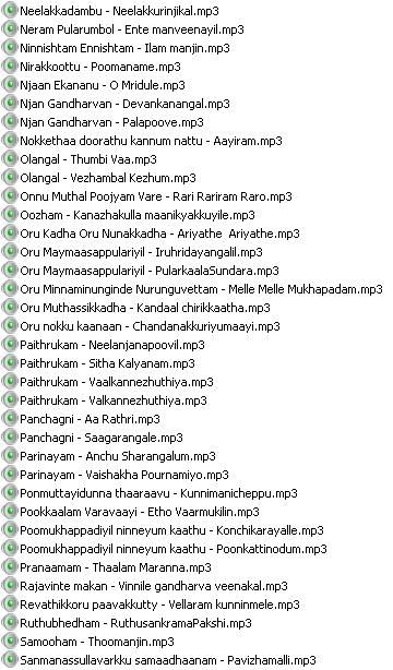 80s 90s Classic Malayalam mp3 download 80s 90s Classic Malayalam mp3 download