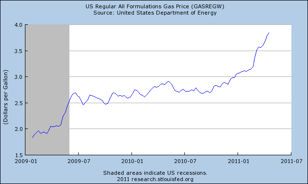 gas prices in 2009. gas prices 2009. gas prices
