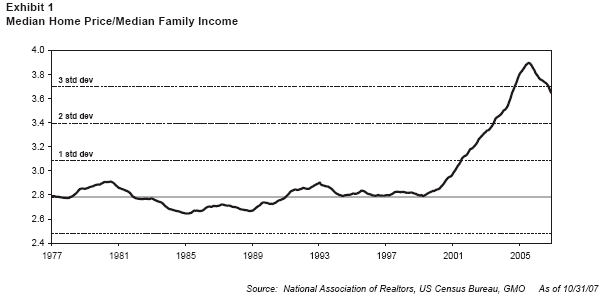 median household income /></p>
<p>There are <strong>two ways</strong> to resolve the problem.  One is for salaries to start growing at a smart clip (all those who think this will happen, please email me, I have a bridge to sell you).  The other is for median house prices to fall.</p>
<p>House prices have so much outpaced inflation, or normal evaluations.<br />
<img src = 