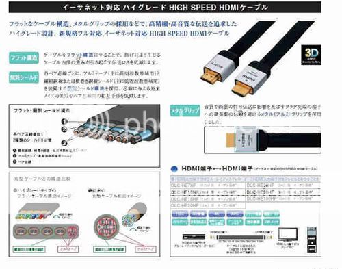 2011 New SONY 1.4a DLC HD20HF 2M HDMI Cable Full HD  