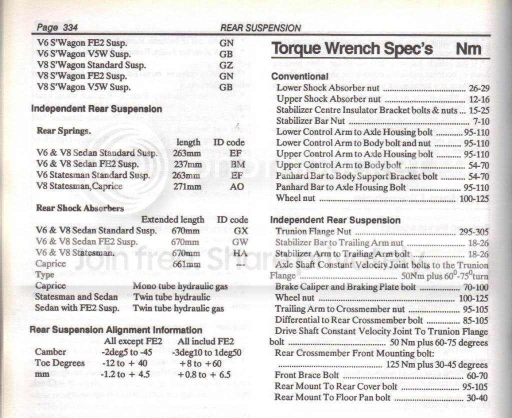 irs lsd diff and cradle | Just Commodores